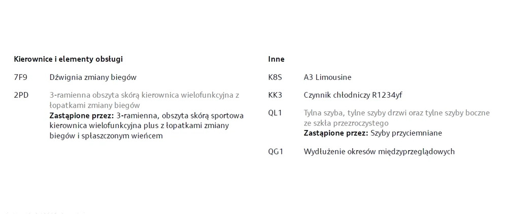 Audi A3 cena 137514 przebieg: 19452, rok produkcji 2023 z Piła małe 232